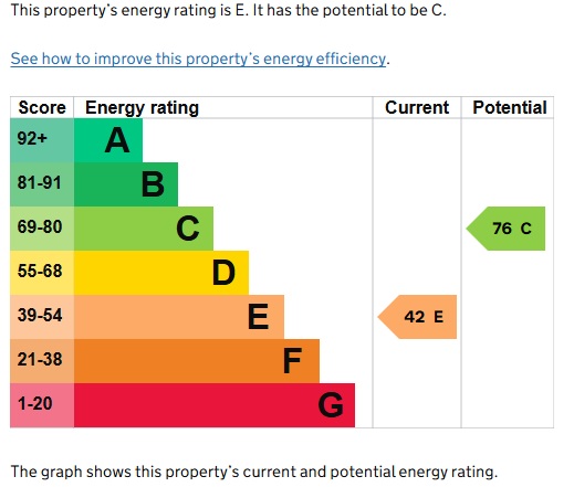 EPC