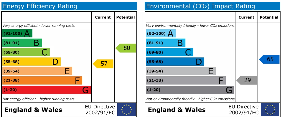 EPC