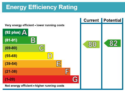 EPC