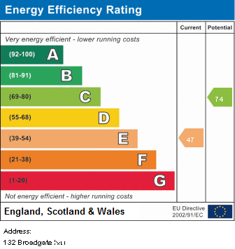 EPC