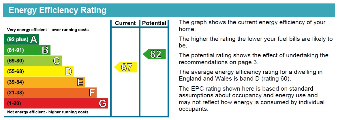 EPC
