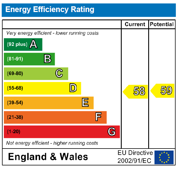 EPC