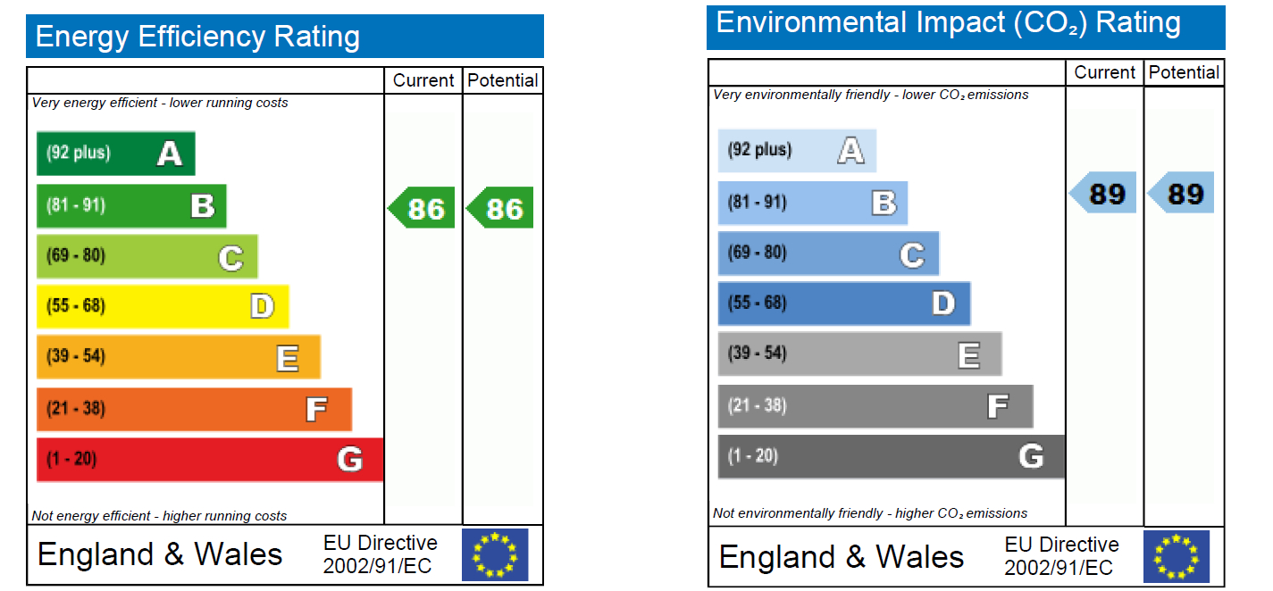 EPC