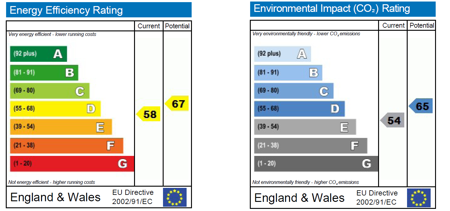 EPC