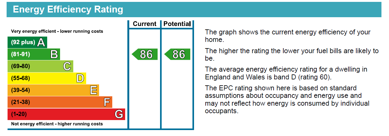 EPC