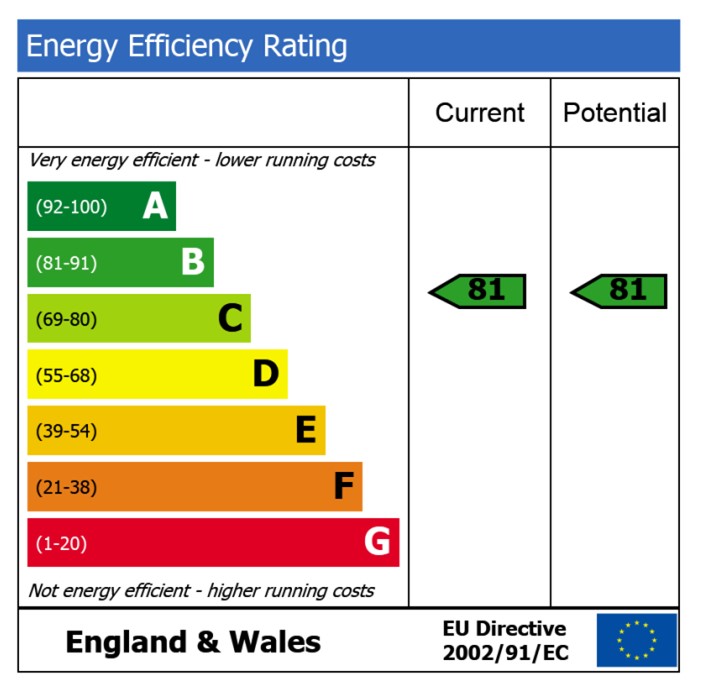 EPC