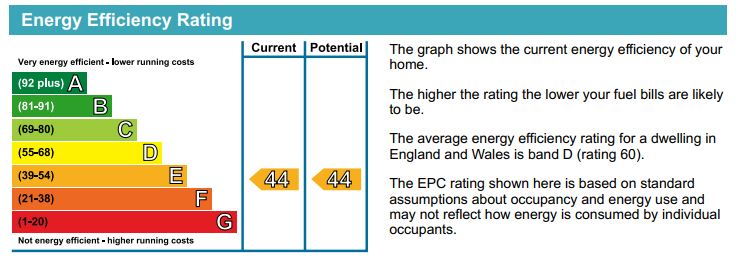 EPC