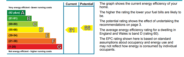 EPC