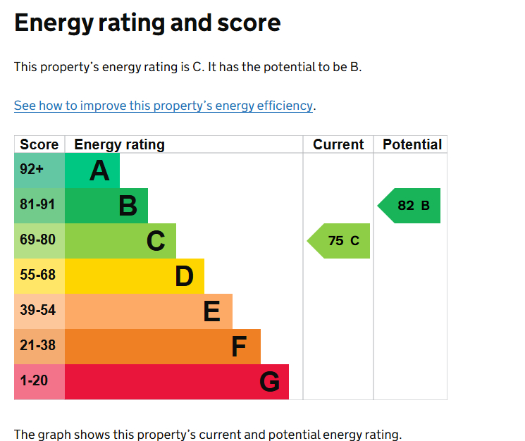 EPC