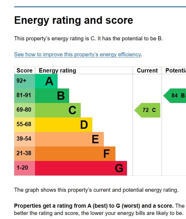 EPC