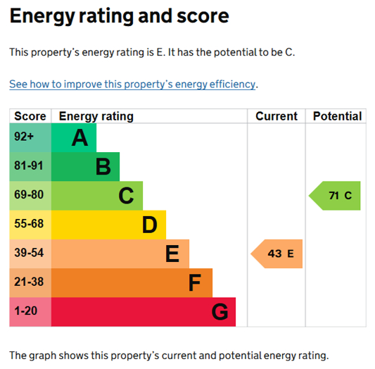 EPC