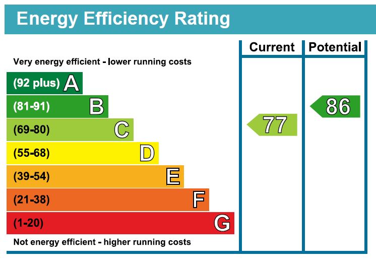 EPC