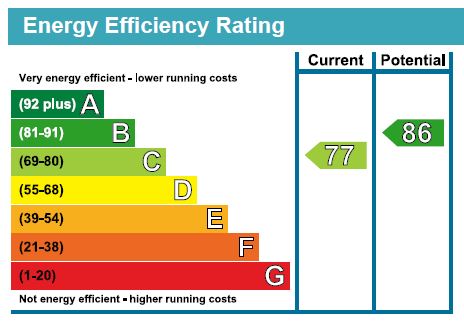 EPC