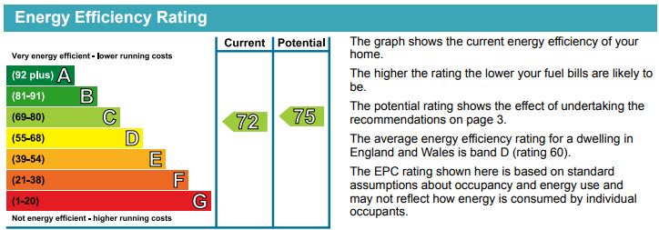 EPC
