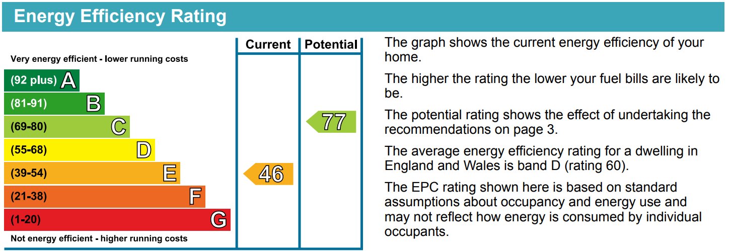 EPC