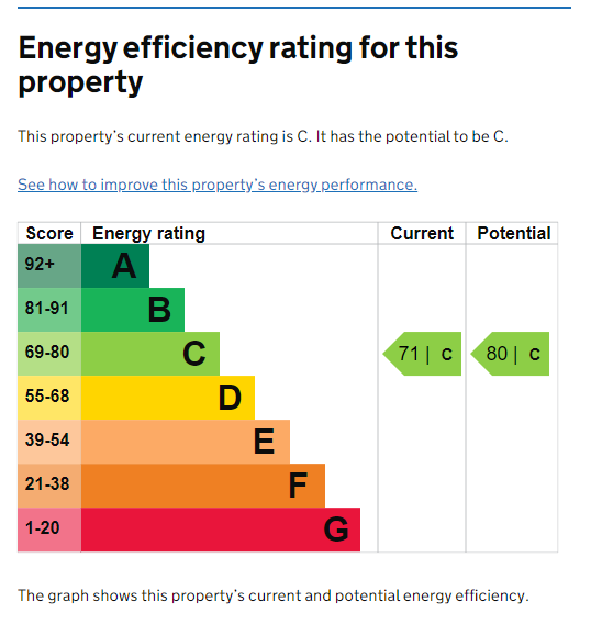 EPC