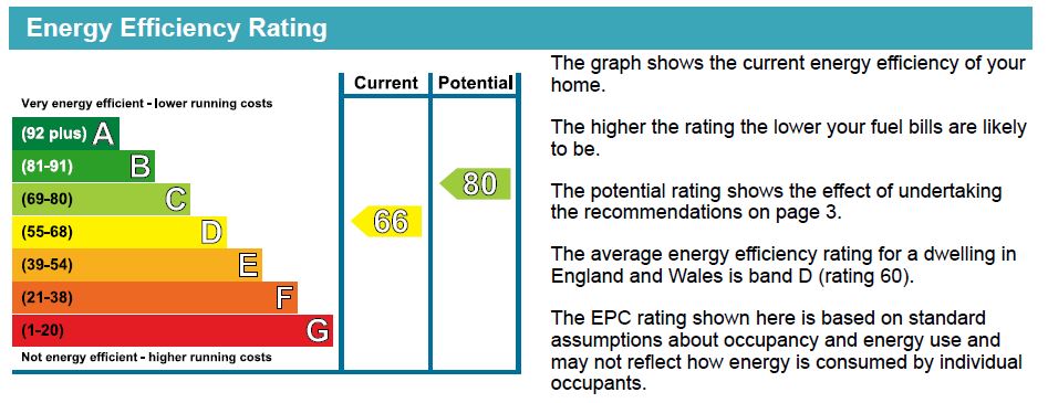 EPC