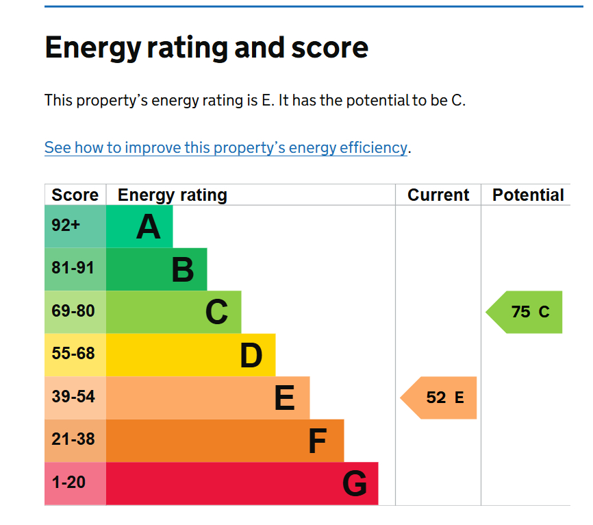 EPC