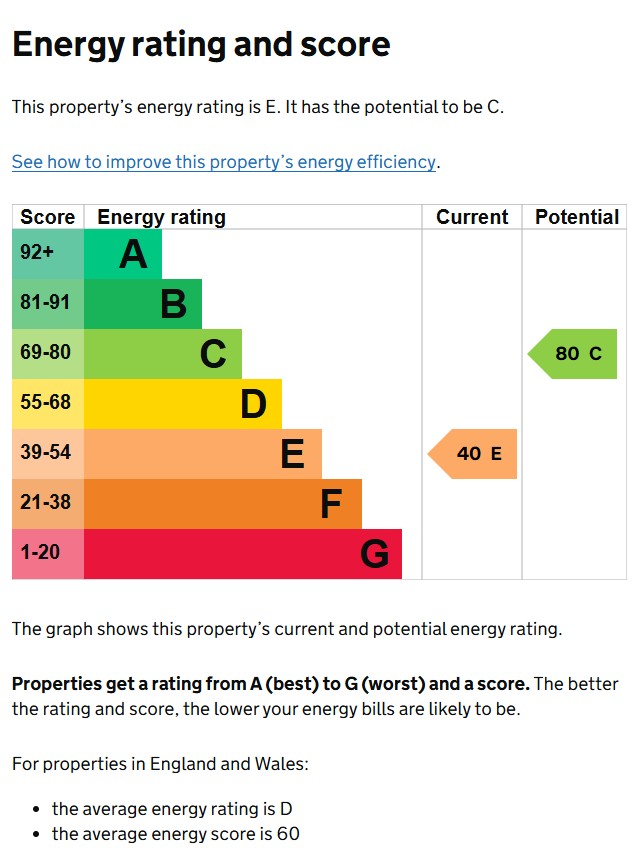 EPC