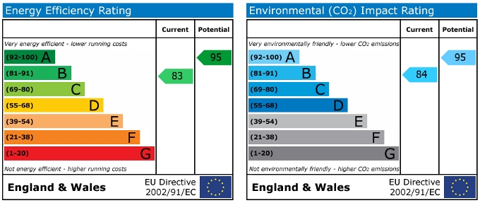 EPC