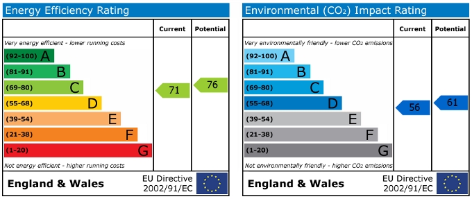 EPC