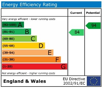 EPC