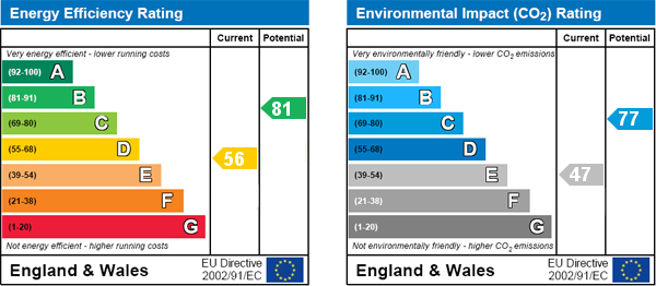 EPC