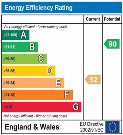 EPC