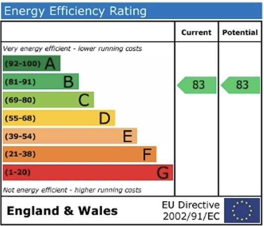 EPC
