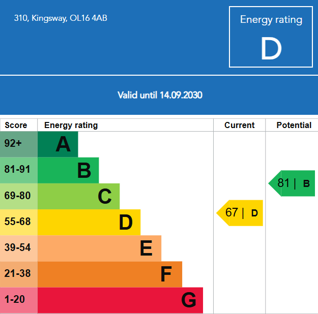 EPC
