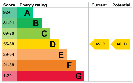 EPC
