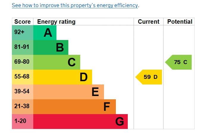 EPC