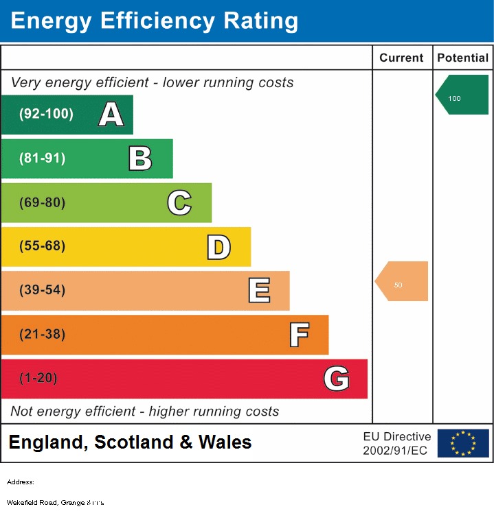 EPC