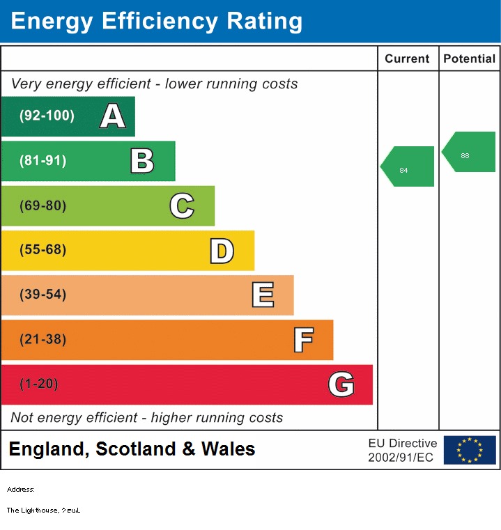 EPC