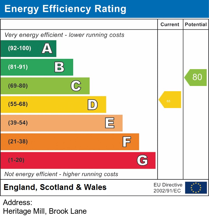 EPC