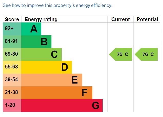 EPC