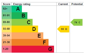 EPC