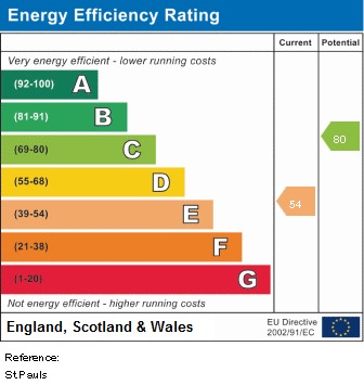 EPC