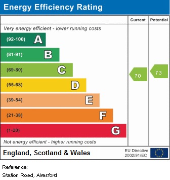 EPC