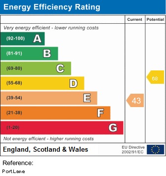 EPC