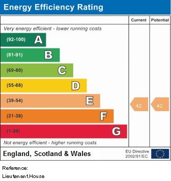 EPC