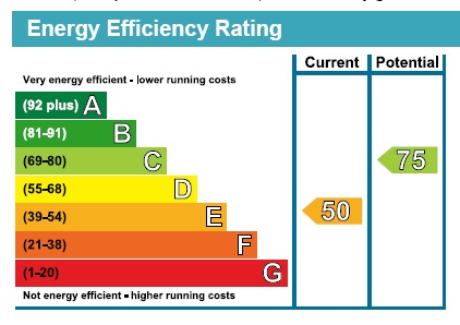 EPC