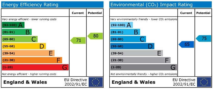 EPC