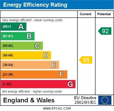 EPC