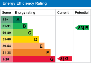 EPC