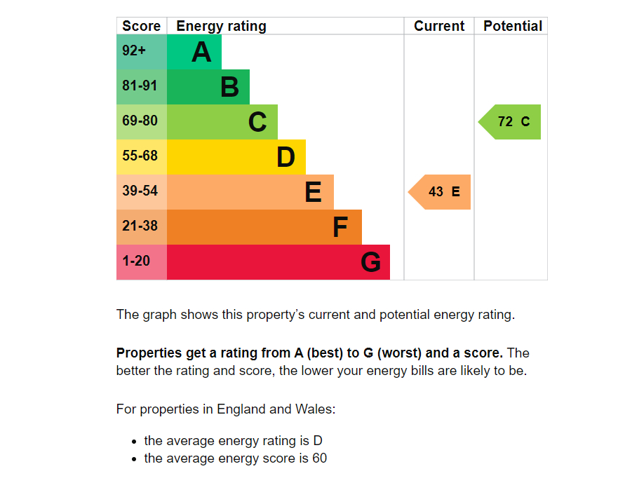 EPC