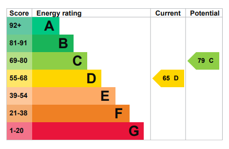 EPC