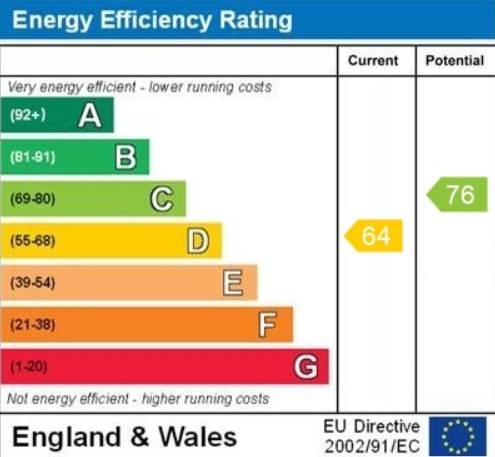 EPC