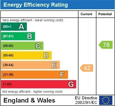 EPC