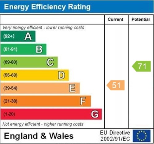 EPC